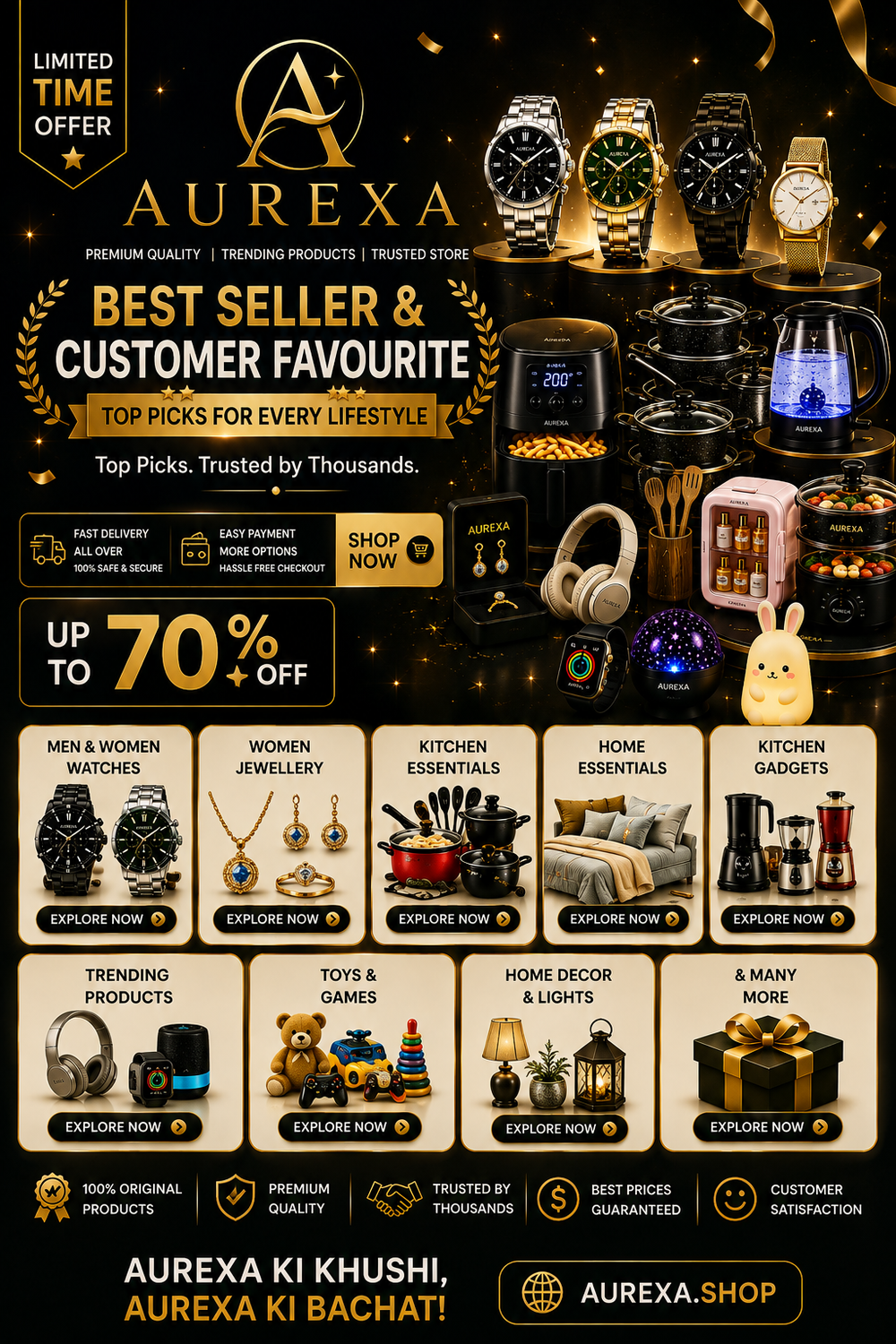 A promotional banner for Aurexa, featuring a collage of various products including watches, jewelry, kitchen gadgets, and home essentials on a dark background with gold accents and text.